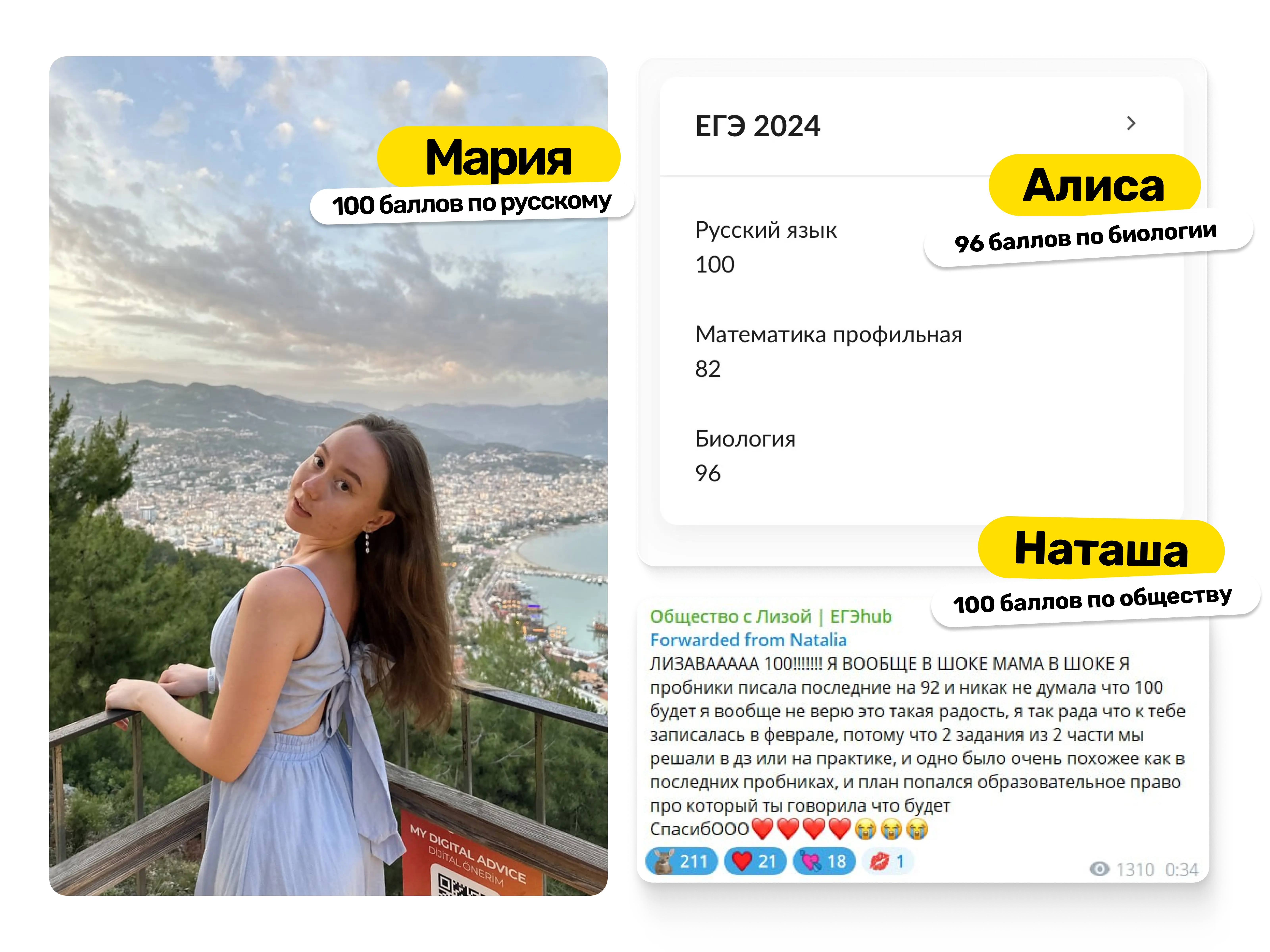 Успехи учеников ЕГЭ HUB: баллы ЕГЭ и отзывы в Telegram